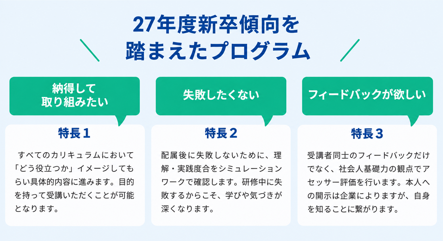 年次別プログラム